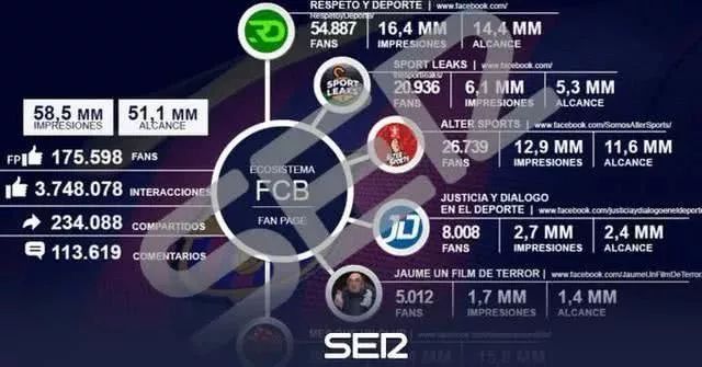 梅西公开质疑,梅西回应曾受过的质疑