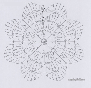 31款超美的爱尔兰钩花包，绝对让你爱不释手，独特的美！附教程