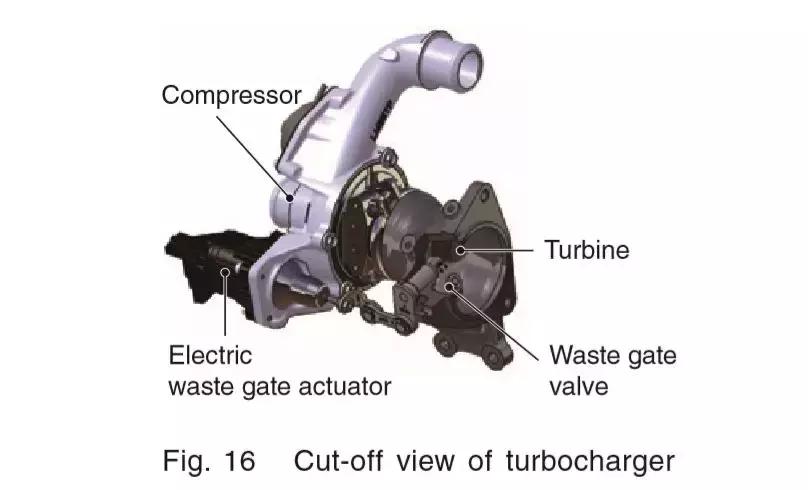剖析凌派180TURBO发动机，这是广本科研人员的个性表达方式