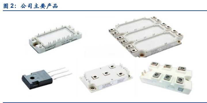 igbt国内龙头企业斯达半导体,斯达半导体第七代igbt