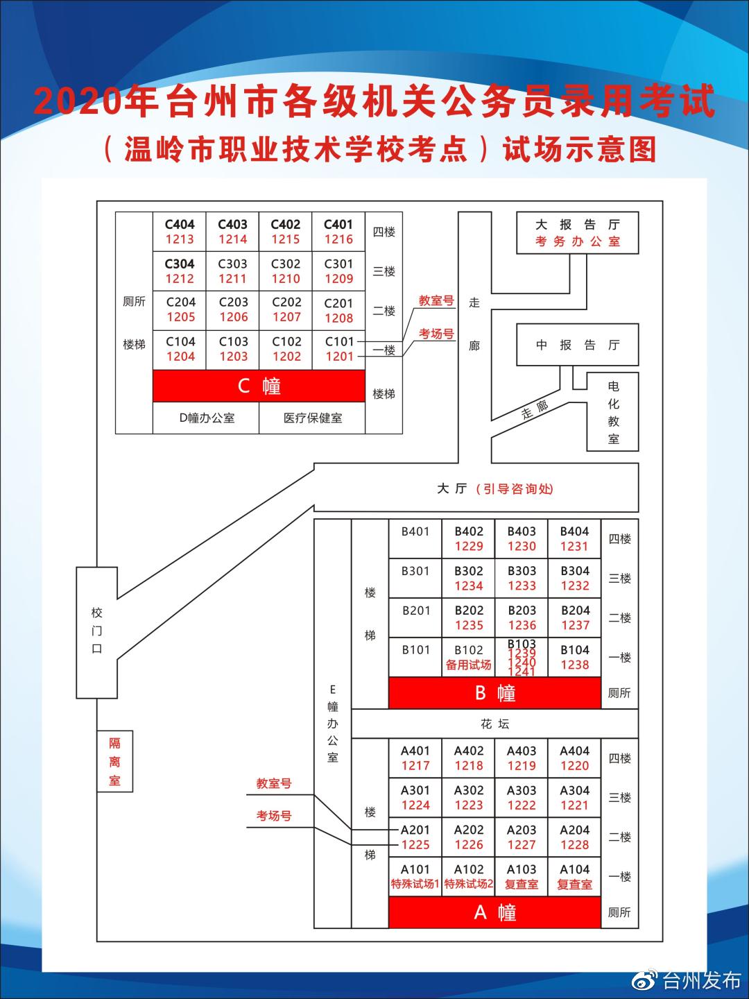 公务员考试台州,台州公务员考试如何准备
