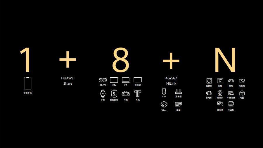 华为wifi6无线路由器ax3pro,华为wifi6路由器ax3pro和ax3区别