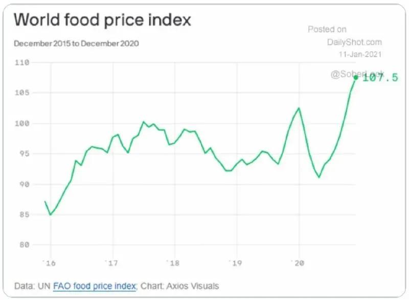 全球资产泡沫最新消息,如何刺破资产泡沫
