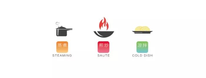 新油道,食用油调和油怎么选