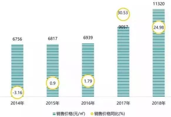 灏忛緳铏惧拰鎴夸环,灏忛緳铏炬埧浠峰灏戜竴骞虫柟