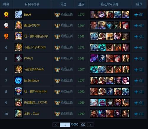 如何让员工像游戏一样工作,员工游戏机制