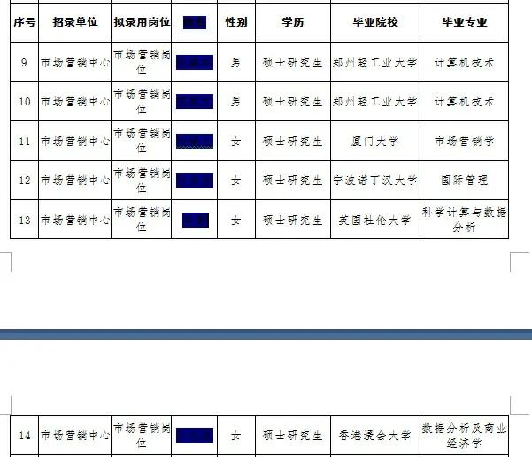 大学毕业生的价值观不被认可,大学生应树立什么样的工作价值观