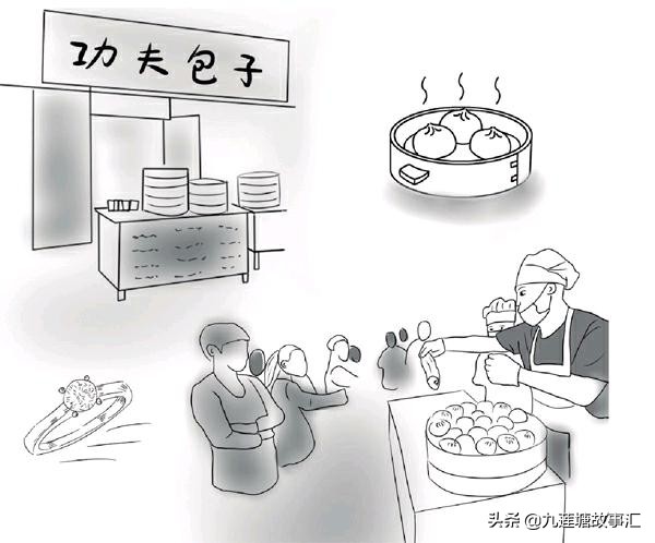 唐山丰南功夫包子,功夫包子都什么馅