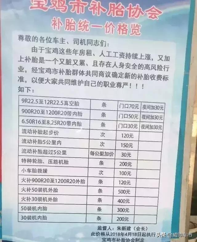 轮胎修补2000卢比,自修补轮胎补一次多少钱