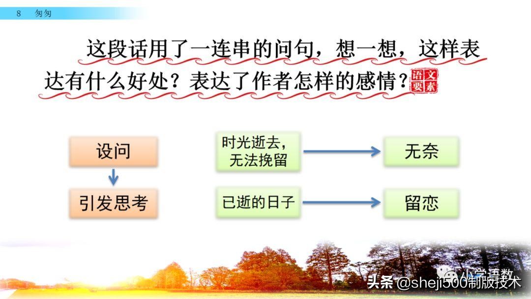 部编版六年级下第八课匆匆讲解,语文六年级下册第8课匆匆预习