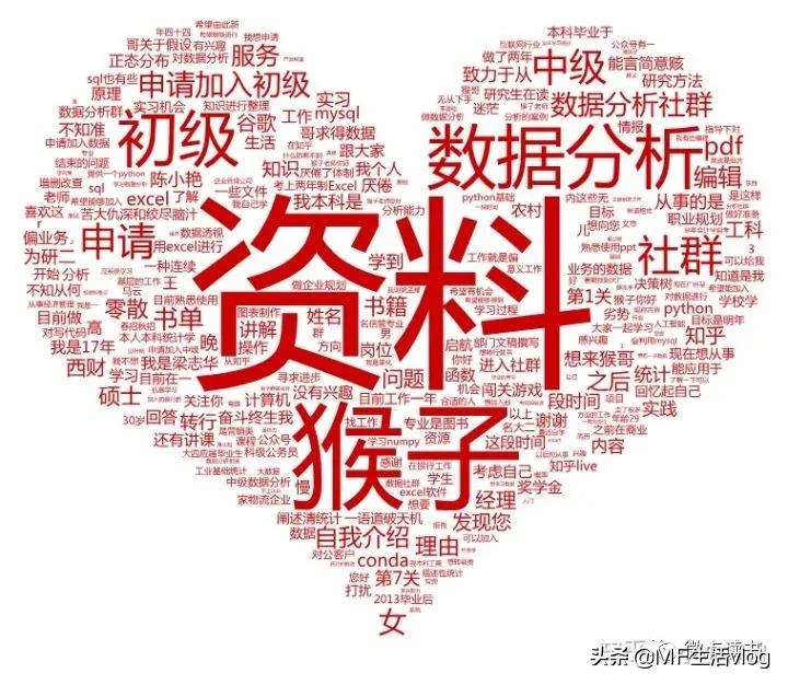 如何快速涨公众号粉,公众号靠内容涨粉有多难