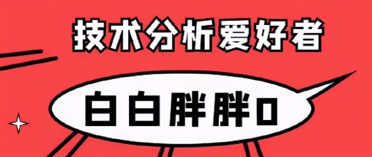 均线均量kdj金叉选股公式,均线均量选股公式