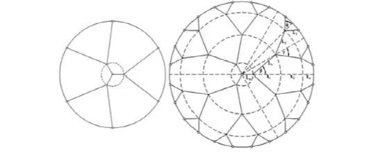 感觉时间越来越慢啦,感觉时间变得好慢