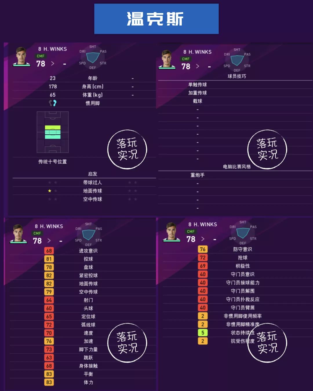 英超热刺新赛季数据,实况足球新赛季凯恩测评