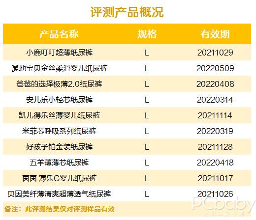 国产纸尿裤排行榜10强,国货当自强纸尿裤怎么样