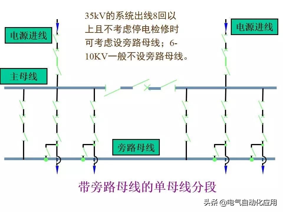 电力系统的工作原理,电力系统基本知识