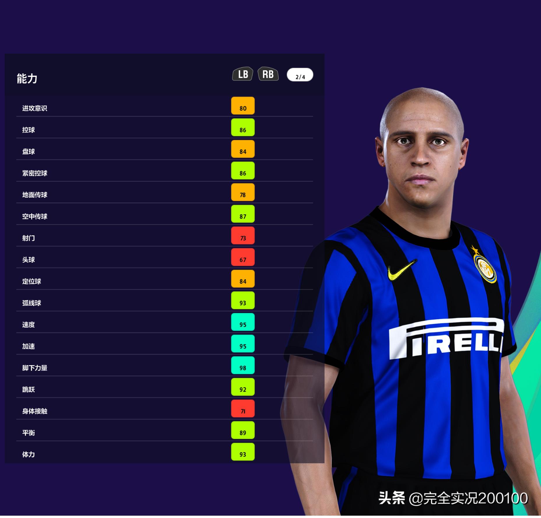 世界男足十大经典阵容,今日男足最新阵容