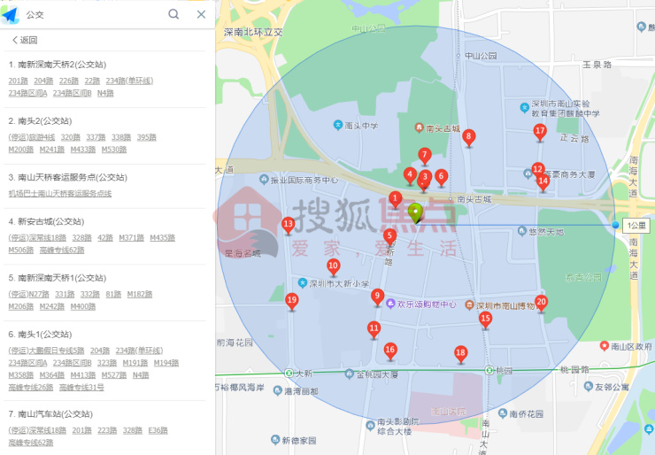 南山2024年值得买的房子,南山哪个新楼盘最值得买