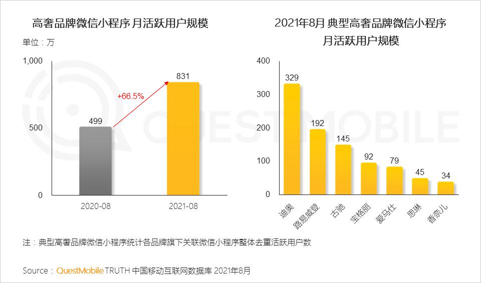 questmobile抖音,questmobile2019下载