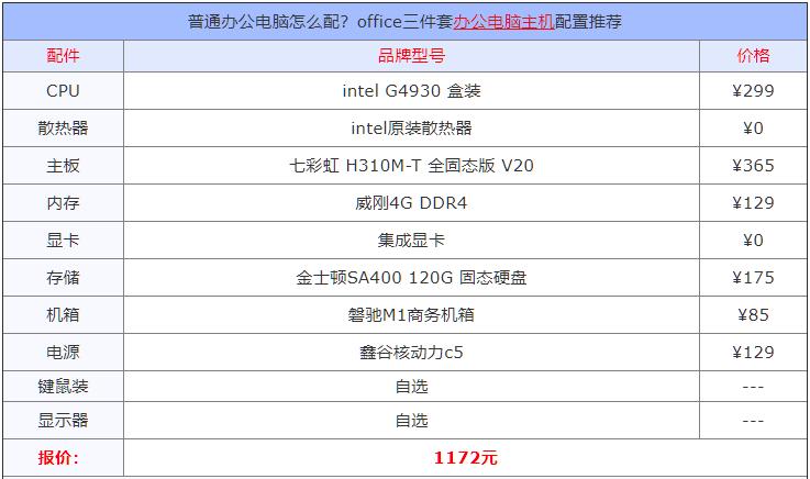 简单办公笔记本电脑怎么选,新手入门办公电脑怎么选