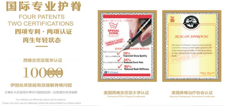 新思维创造大未来，伊丽丝再一城引发行业重大关注