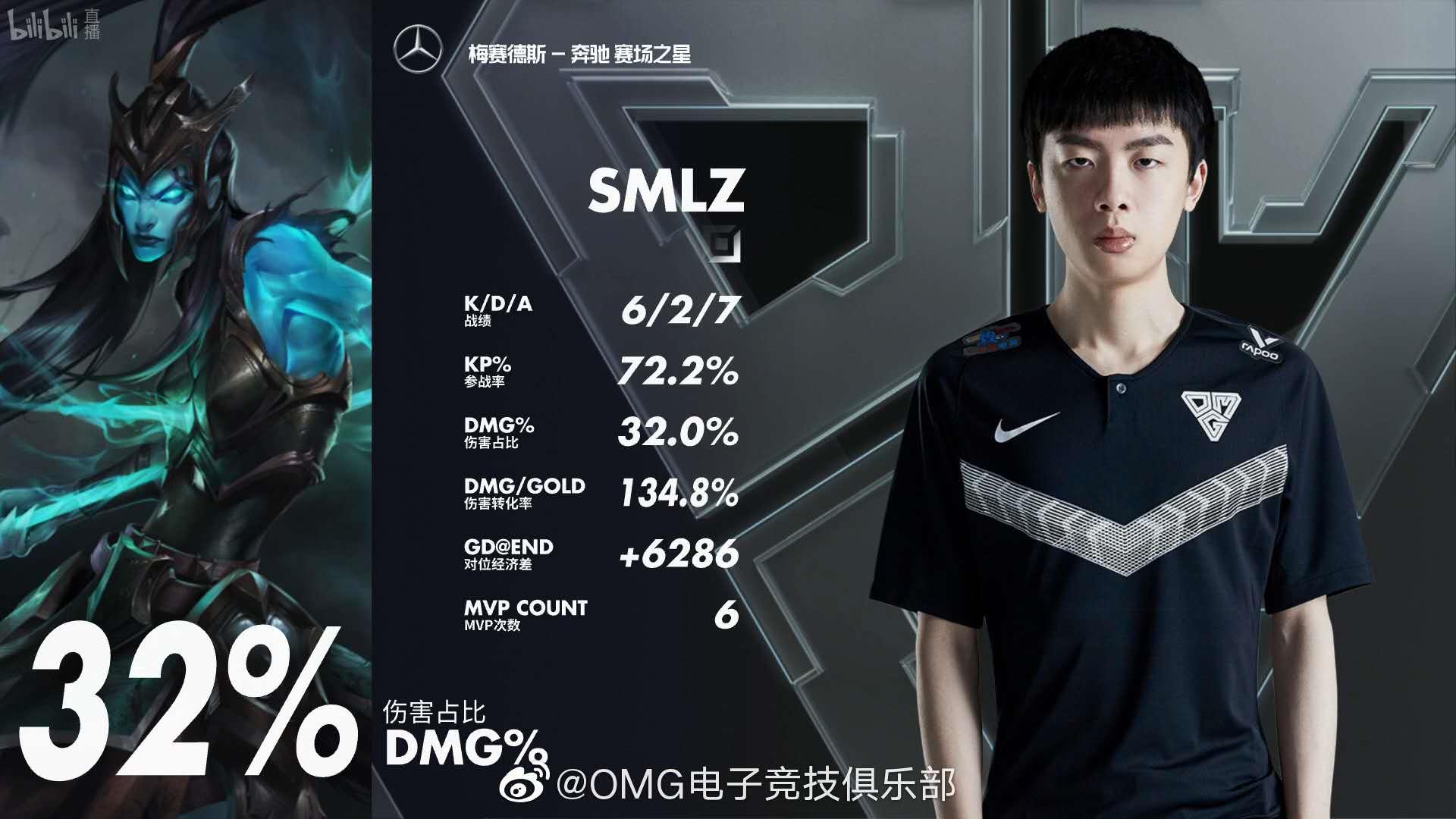 最可惜的司马老贼,司马老贼人生第一冠