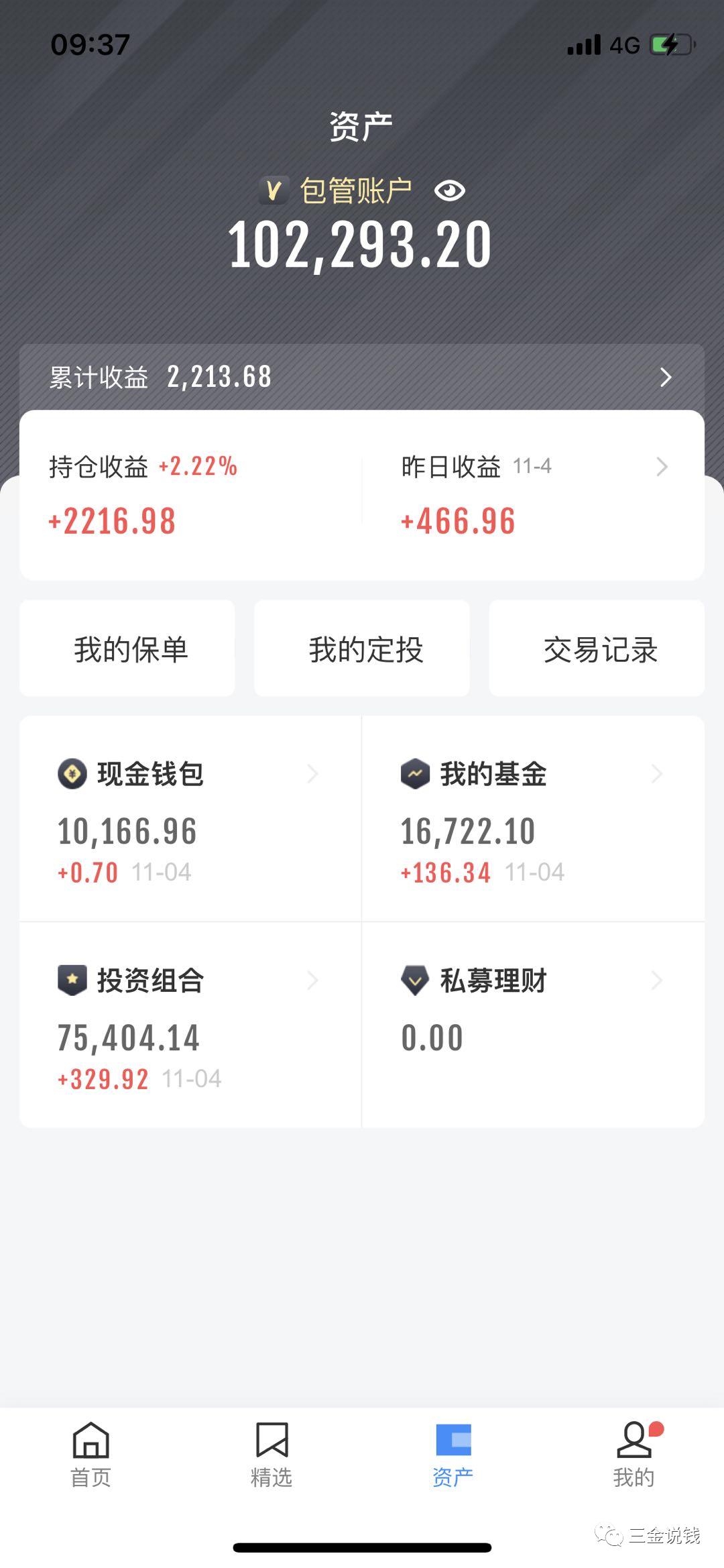 实盘每日更新盈亏分享,实盘操作刚满一年收益