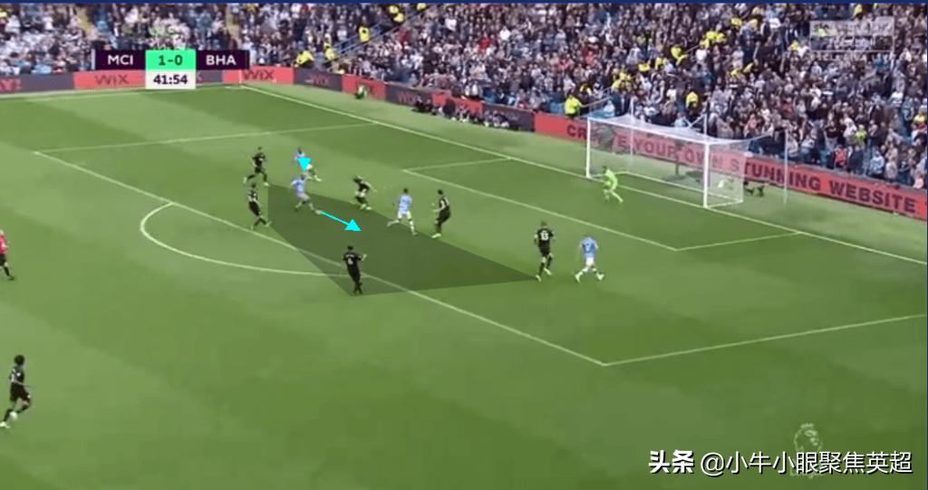 强力替身！德拉普能成为阿奎罗在曼城的潜在接班人吗？