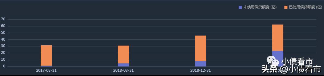 爆雷金融危机,爆雷违约事件