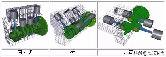 坦克500发动机详细参数配置,教你看懂发动机参数