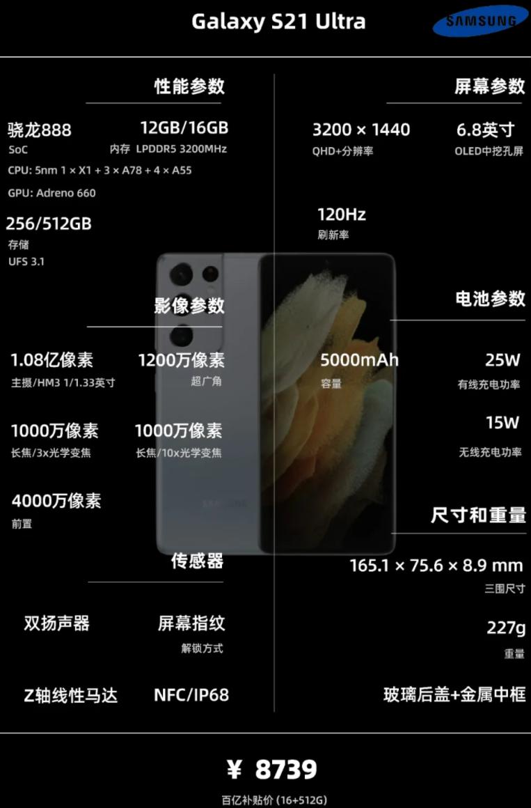 20205月手机选购最全攻略,2021年旗舰机手机推荐四千左右