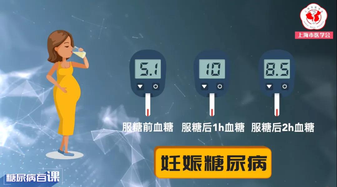 妊娠糖尿病指尖血糖自测,怀孕一次血糖高就是糖尿病吗