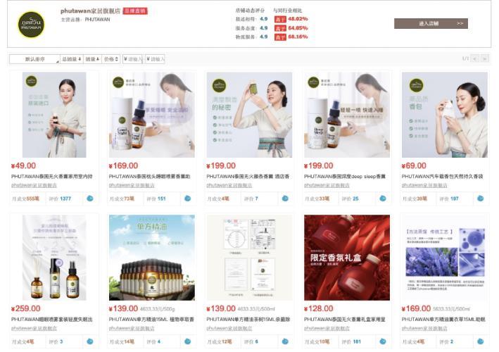 泰国版新冠药,现在泰国有哪些新冠特效药