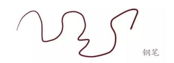 如何使用sai1绘画,sai教程新手初级入门画笔怎么设置