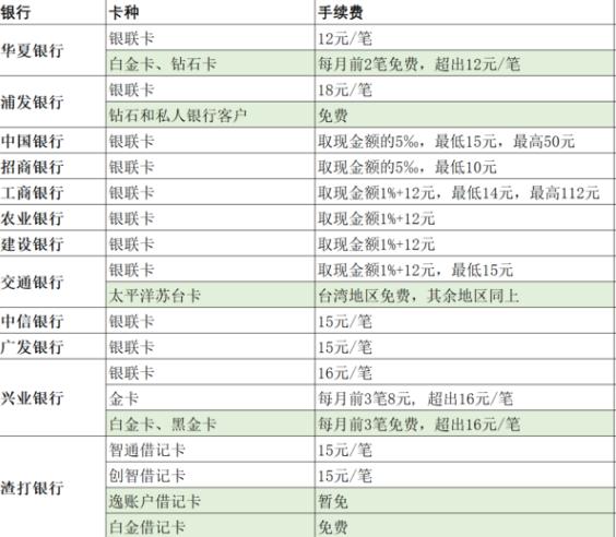 最新日本旅游注意事项大全,史上最详细日本出行准备工作篇