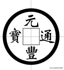 宋钱有几种玩法,宋钱专用术语