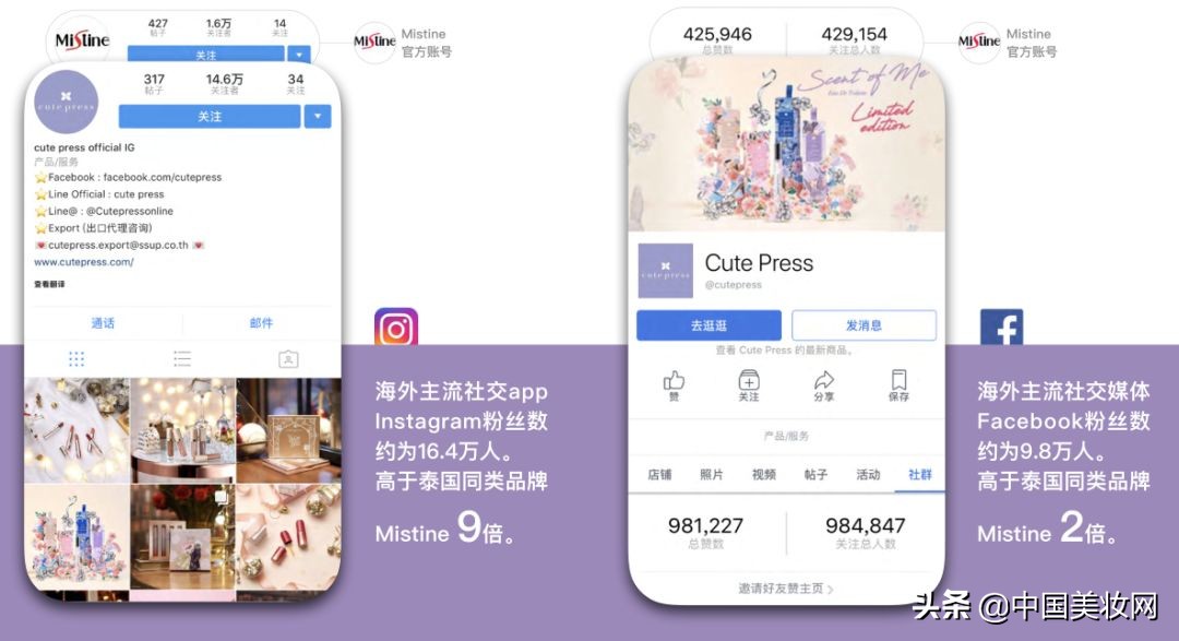 泰国彩妆品牌,小众彩妆专柜品牌