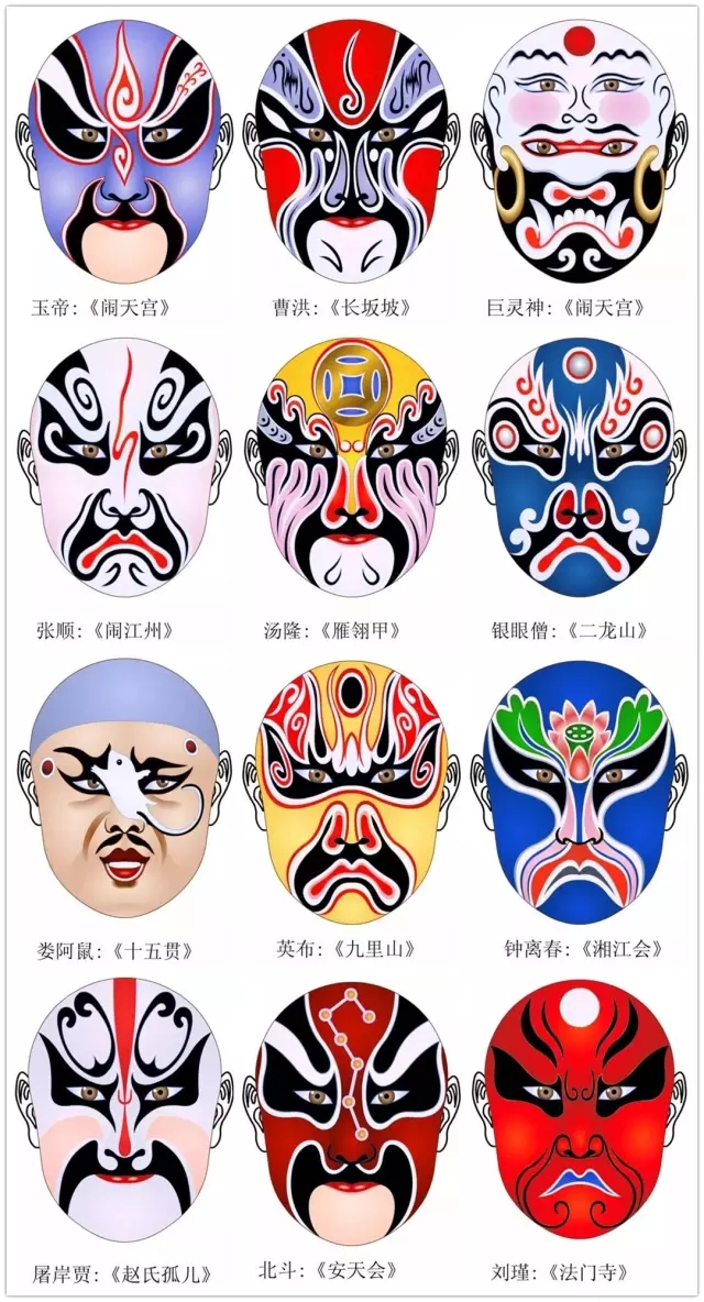 最常见的八张京剧脸谱图片,史上最全315张美不胜收的京剧脸谱