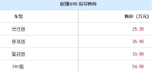 奔驰s对比宾利飞驰,奔驰s和宾利添越