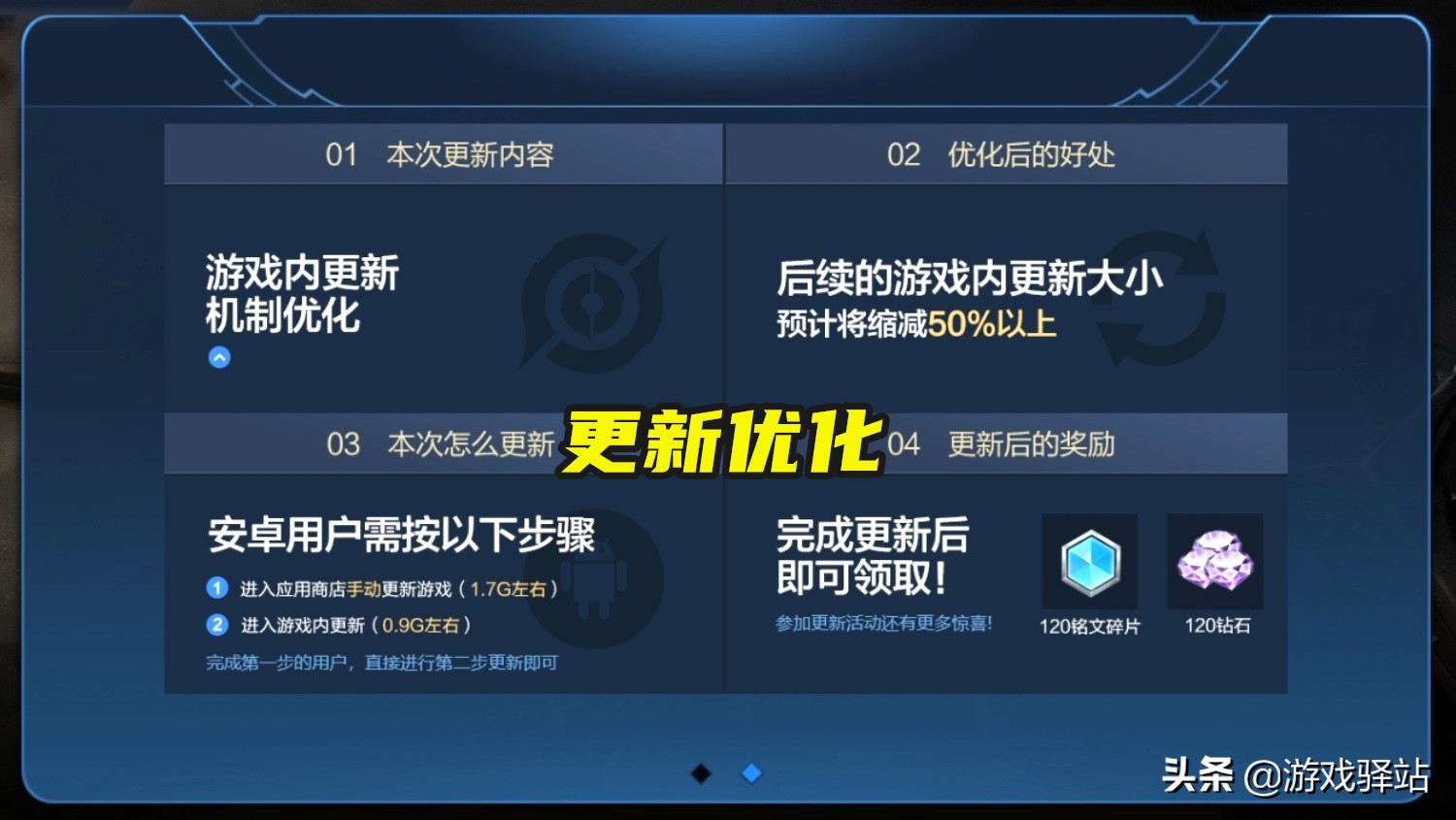 15号墨子2888会上架碎片商店吗,王者荣耀墨子6元皮肤返场