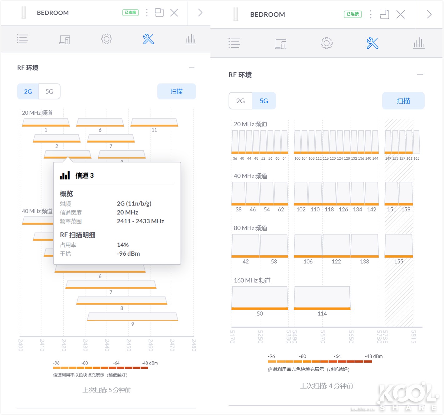 一台小巧精致的AP，UBNTUniFiAPFlexHD开箱拆解评测