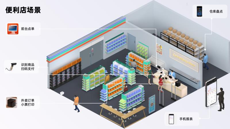 淘淘谷新零售收银一体机支付解决方案中标长沙银行服务商