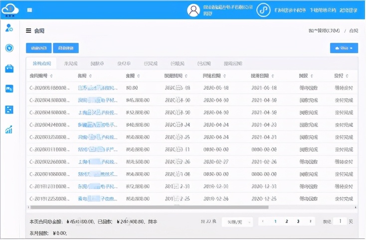 避开量价双杀陷阱，珍岛T云一站式解决营销流量难题