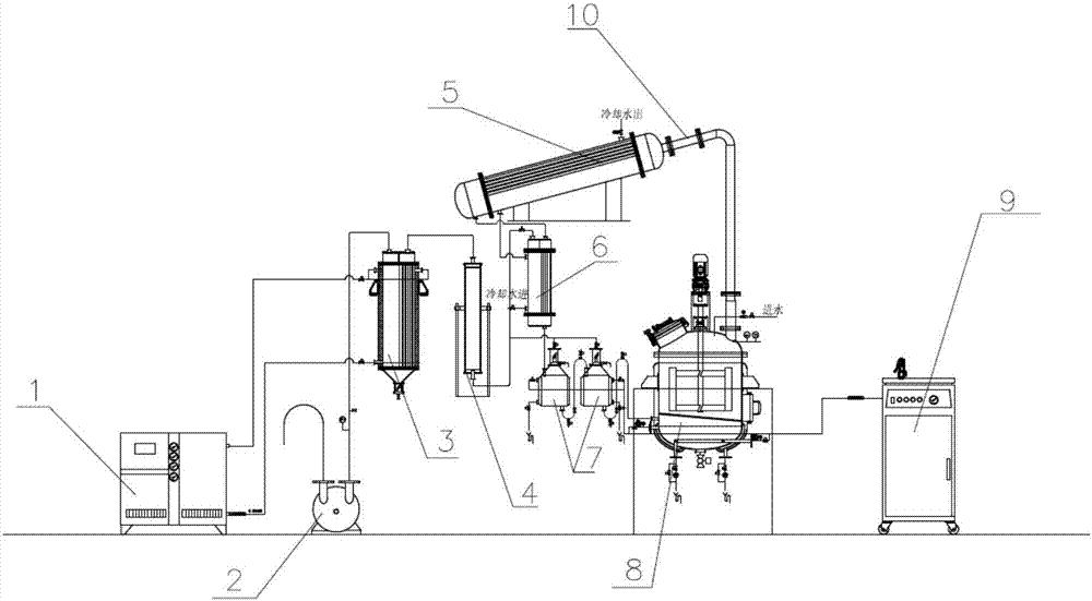 精油属于什么功效性产品,精油到底有什么作用