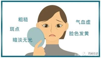 新陈代谢紊乱症状,皮肤新陈代谢差怎么办