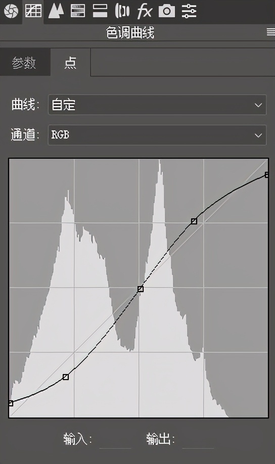 ps莫兰迪绿调色方法,ps莫兰迪高级灰最好教程