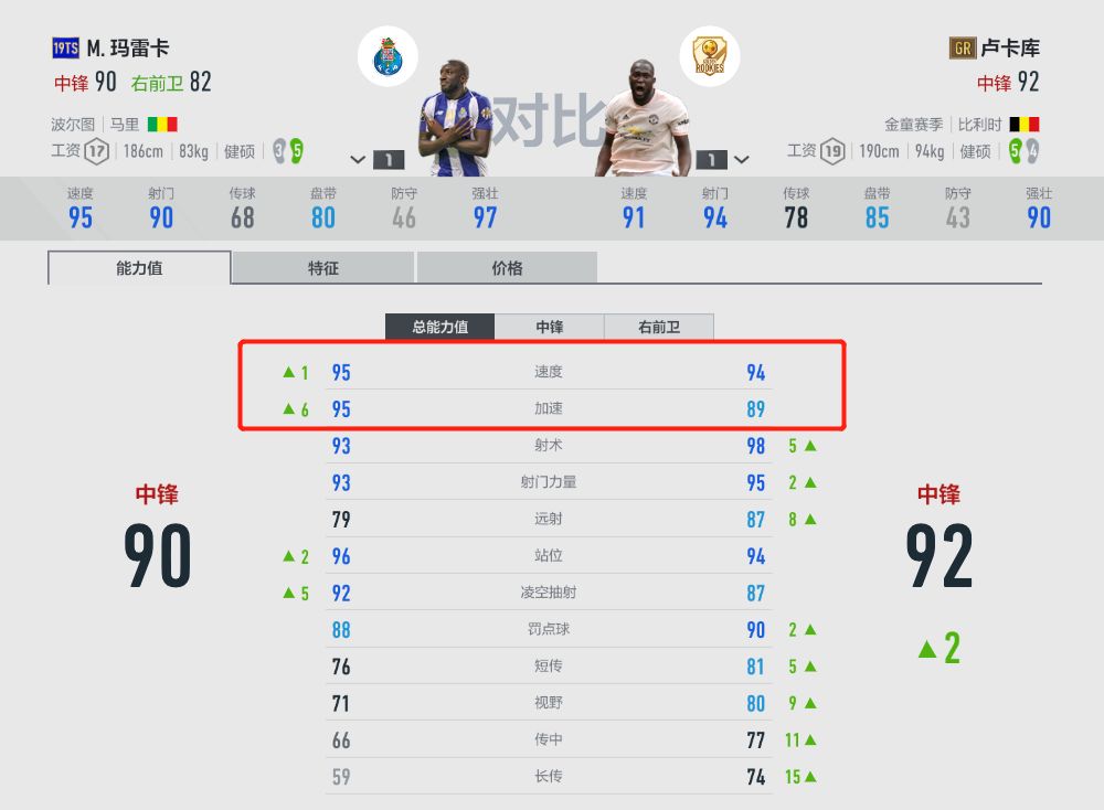 谁说我胖粤语,谁说我胖粤语版