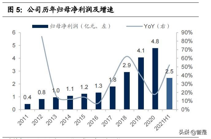 比音勒芬高端服饰龙头,比音勒芬高端男装服饰