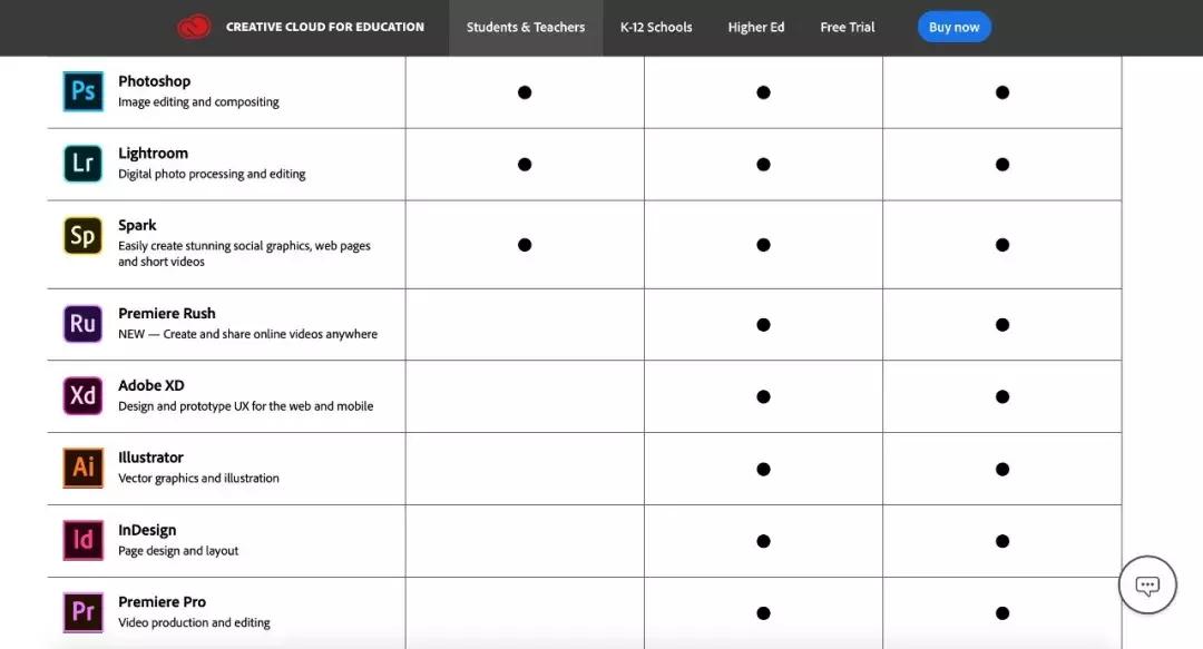 如何用最简单的方法安装ps,ps基础教程新手入门安装包