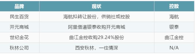 西安世纪金花南门店闭店了吗,南门世纪金花几点营业